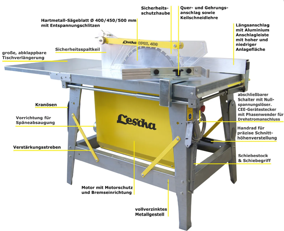 LESCHA CPHL 500 | Baukreissäge 400 V / 6,1 kW – Bild 2