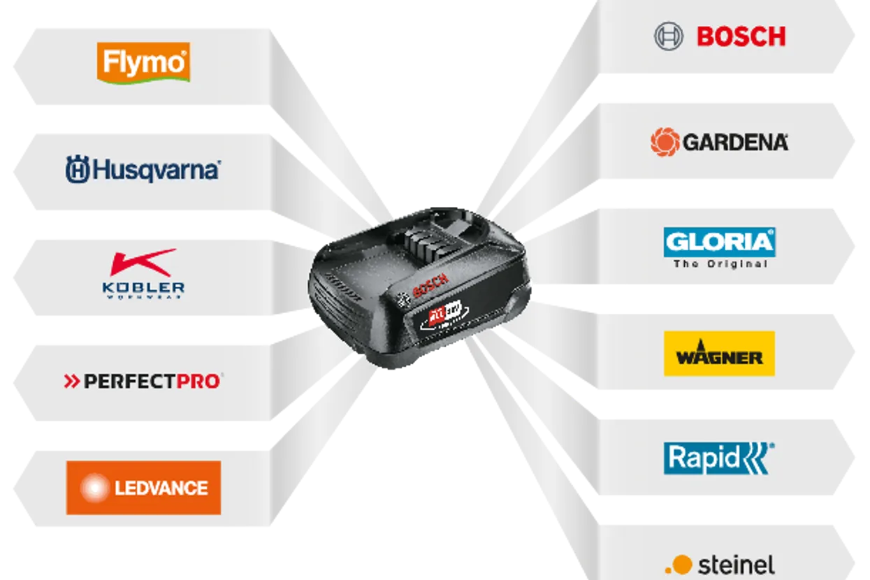 HUSQVARNA Aspire® LC34-P4A mit Akku und Ladegerät – Bild 2