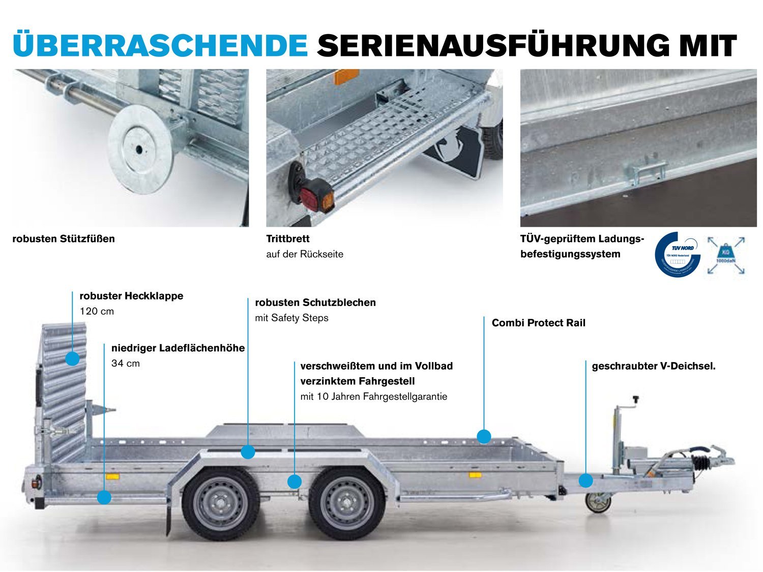 Hapert Indigo LF-2 3000 – 3550 × 1690 mm – Bild 3